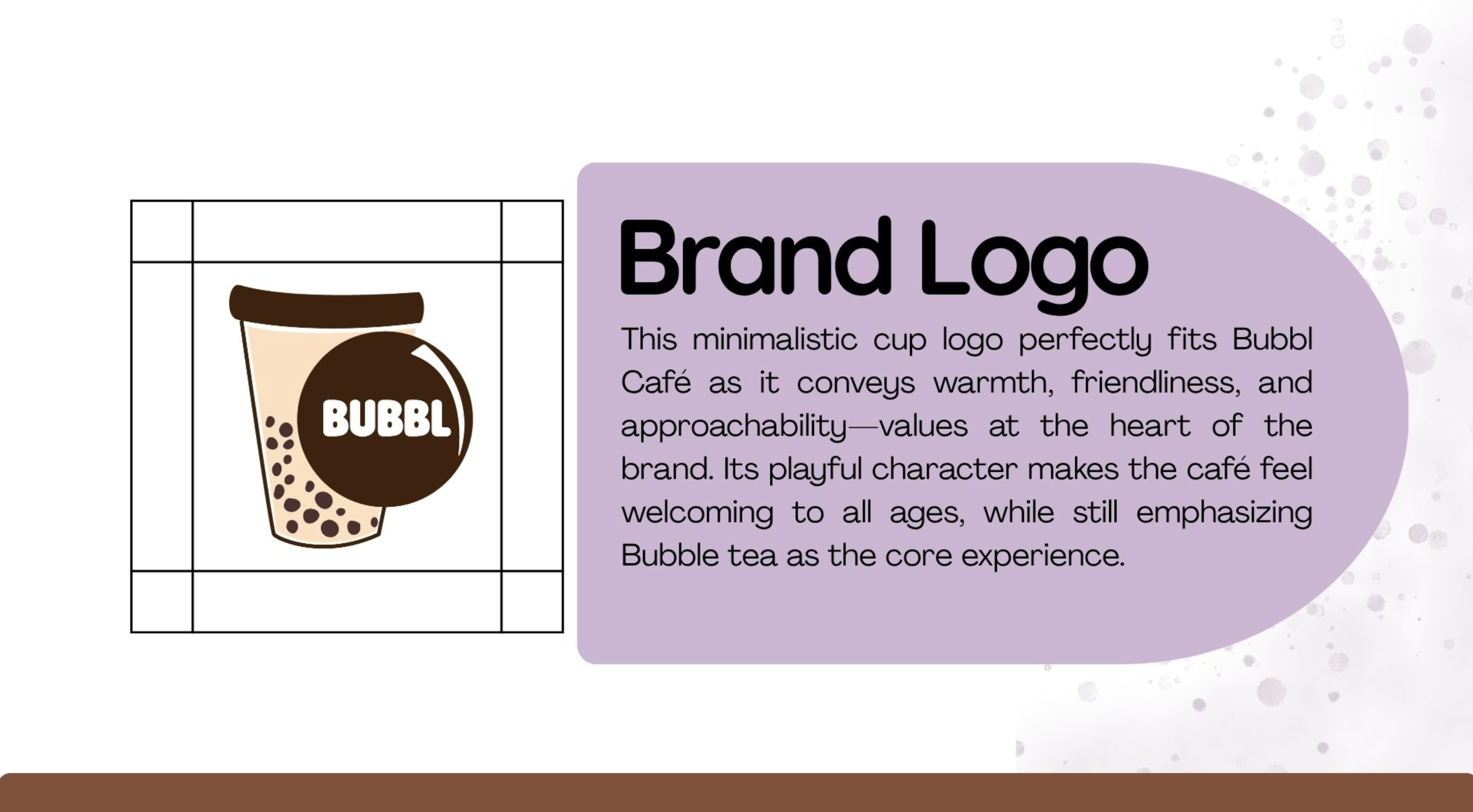 Bubbl logo explanation board