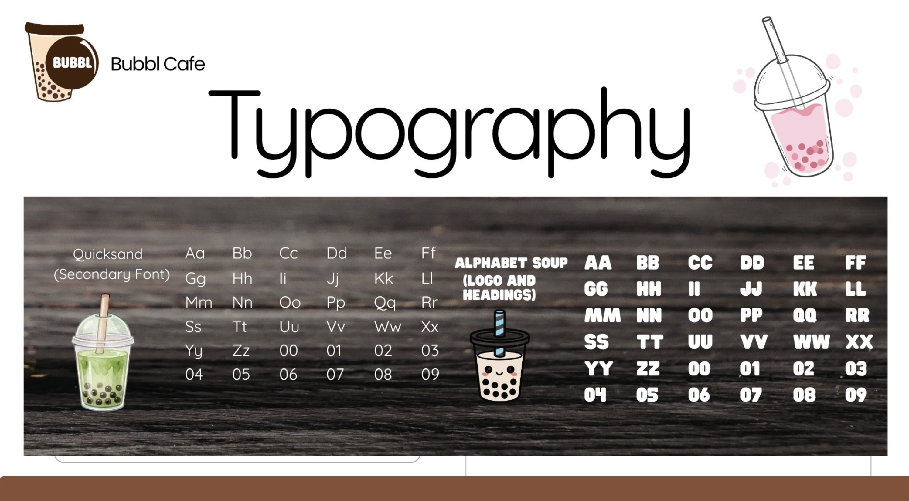 Bubbl typography board